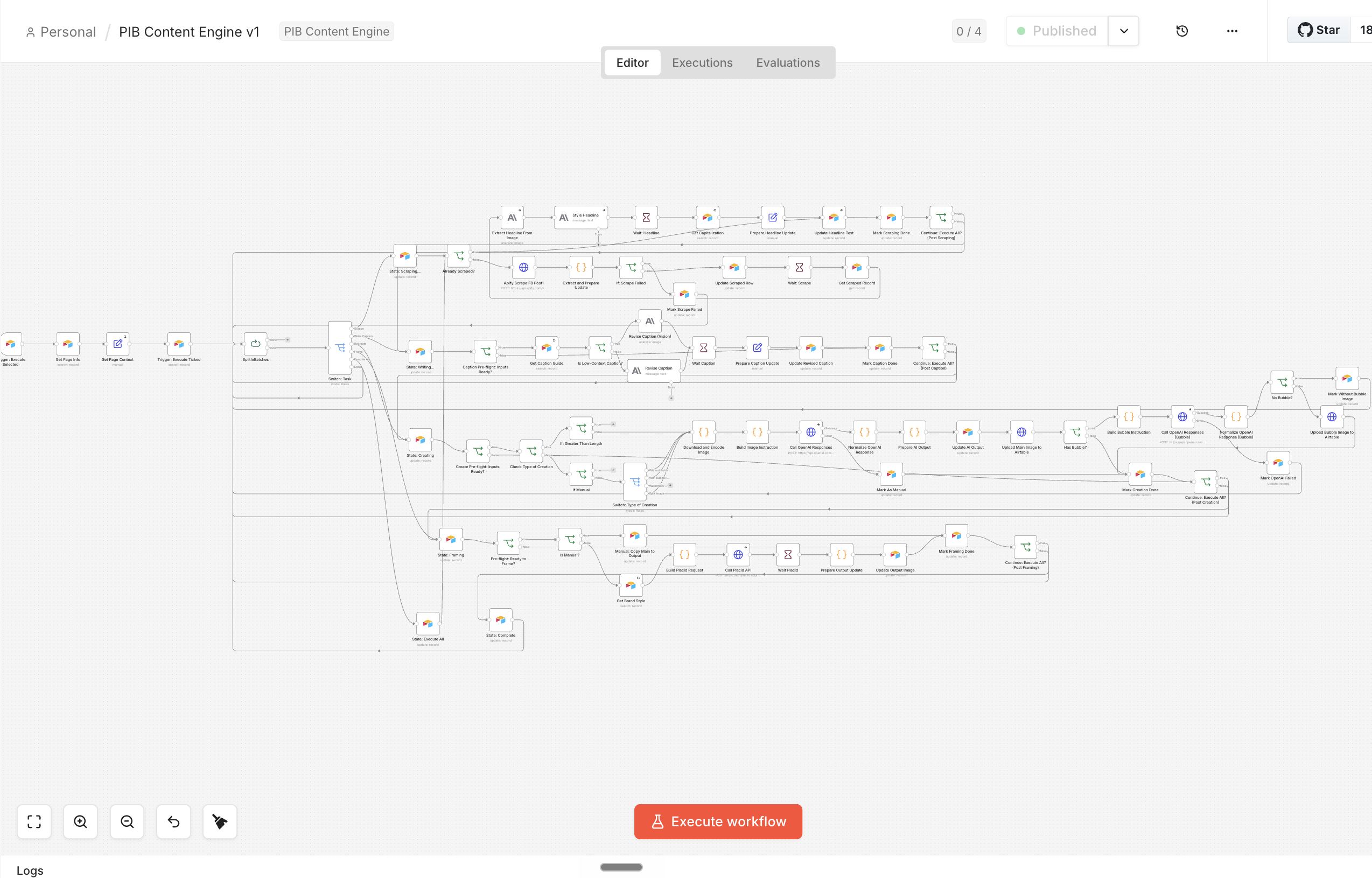 The complete n8n content engine workflow