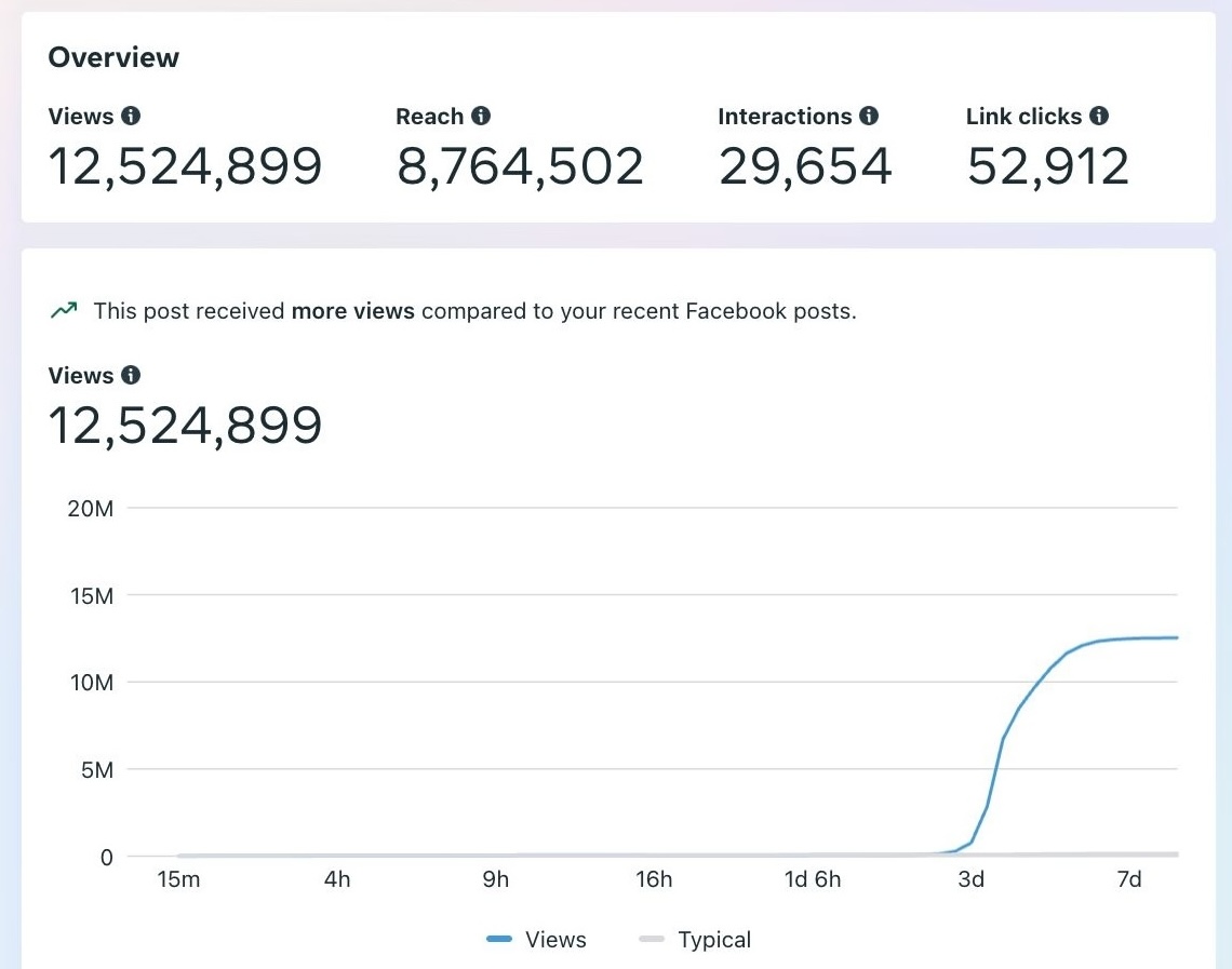 Unlimited curation sources